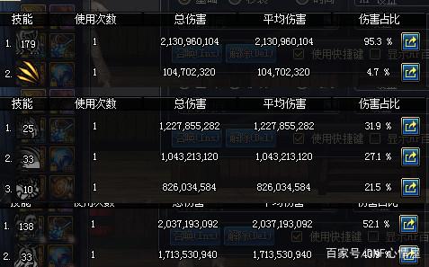 DNF发布网无cd私服玩什么职业好(DNF发布网无cd的话小技能最厉害的) DNF发布网无cd私服玩什么职业好(DNF发布网无cd的话小技能最厉害的)