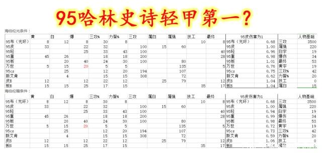 人多的 DNF发布网 人多的 DNF发布网