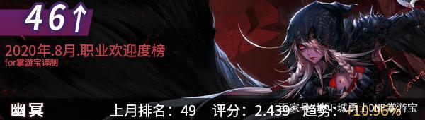 DNF发布网无门票限制免费辅助(dnf免费辅助官网) DNF发布网无门票限制免费辅助(dnf免费辅助官网)