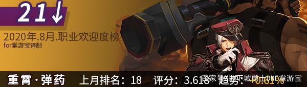 DNF发布网抗磨(dnf搬砖抗磨怎么堆) DNF发布网抗磨(dnf搬砖抗磨怎么堆)