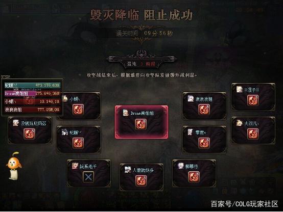 DNF发布网教父怎么样 DNF发布网教父怎么样